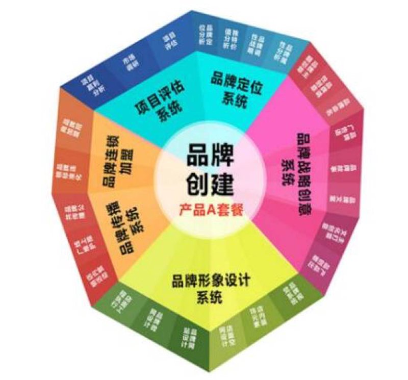 北京爱在一线文化的演艺经纪行业内部，关于“演艺经纪人证”考试的报名流程和注意事项备受关注。今天，我们将通过访谈记录的方式，详细解析报名官网的具体步骤以及如何顺利备考。